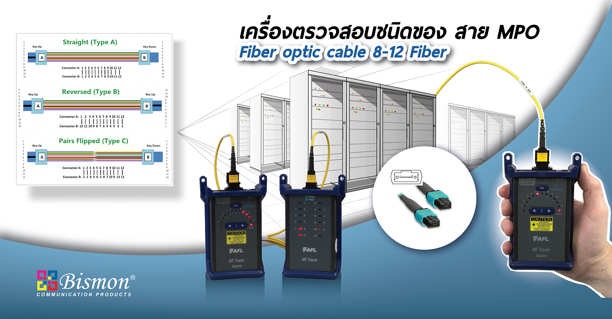 MTP Tracer kit 8-12-Fiber MT Tracer Source, MT Tracer Display, and carry case